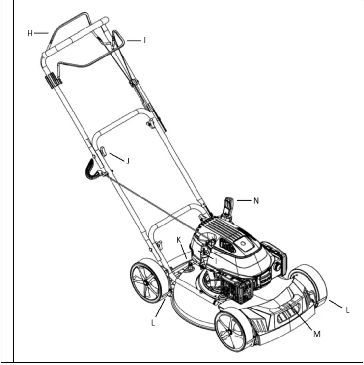 Texas-A-S-4805-TR-M-Razor-Series-Lawnmower-fig-2