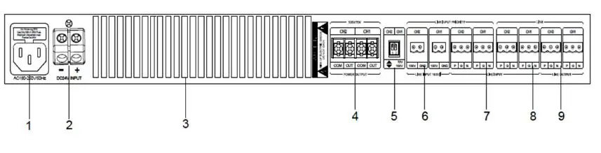 NVS-20011002AM-2-Channels-Digital-Power-Amplifier-fig-3