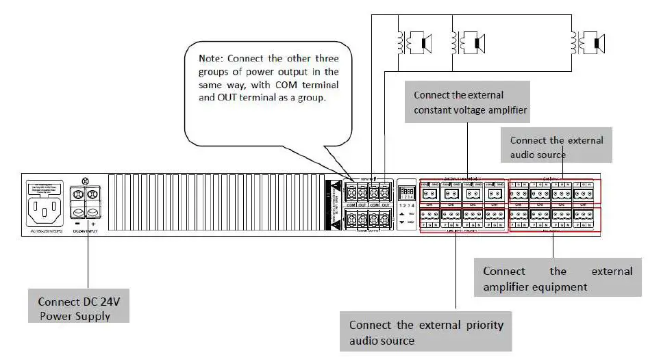 NVS-20011002AM-2-Channels-Digital-Power-Amplifier-fig-4