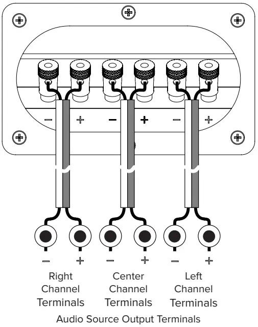 ELAC-Vertex-Series-III-3-Channel-Passive-Soundbar-FIG-2