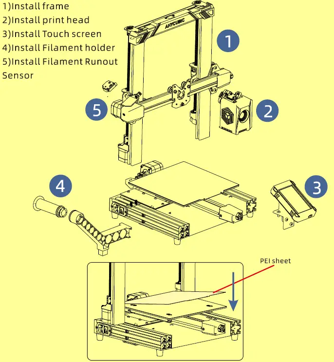 ANYCUBIC-Kobra-2-3D-Printer-FIG-1