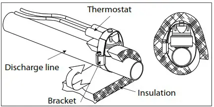 Danfoss OP LPQEMPJE Optyma Slim Pack Condensing Units - Instructions 2