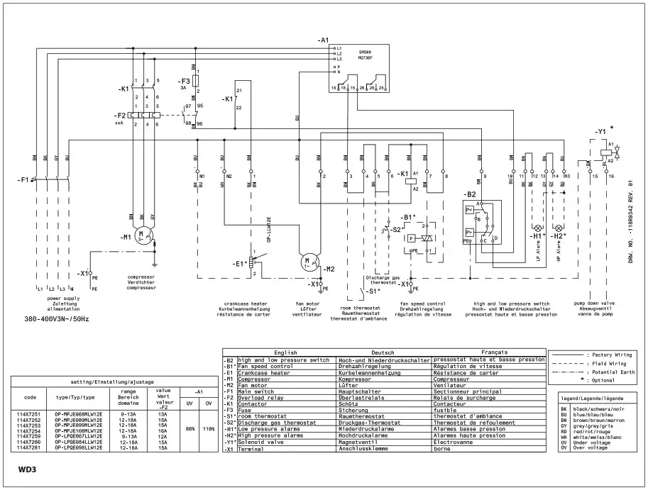 Danfoss OP LPQEMPJE Optyma Slim Pack Condensing Units - Product Overview 7