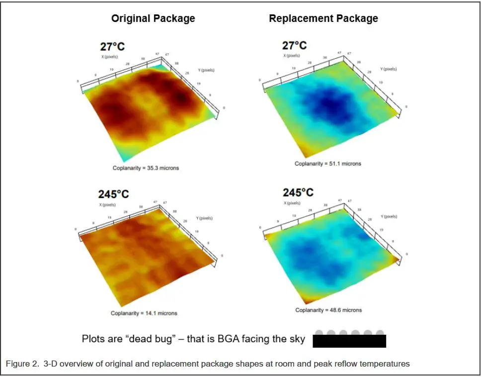 NXP-Semiconductors-AN13416-i.MX-8M-Nano-FIG-2