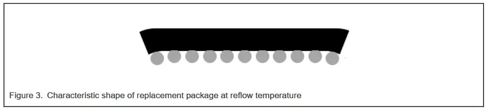 NXP-Semiconductors-AN13416-i.MX-8M-Nano-FIG-3