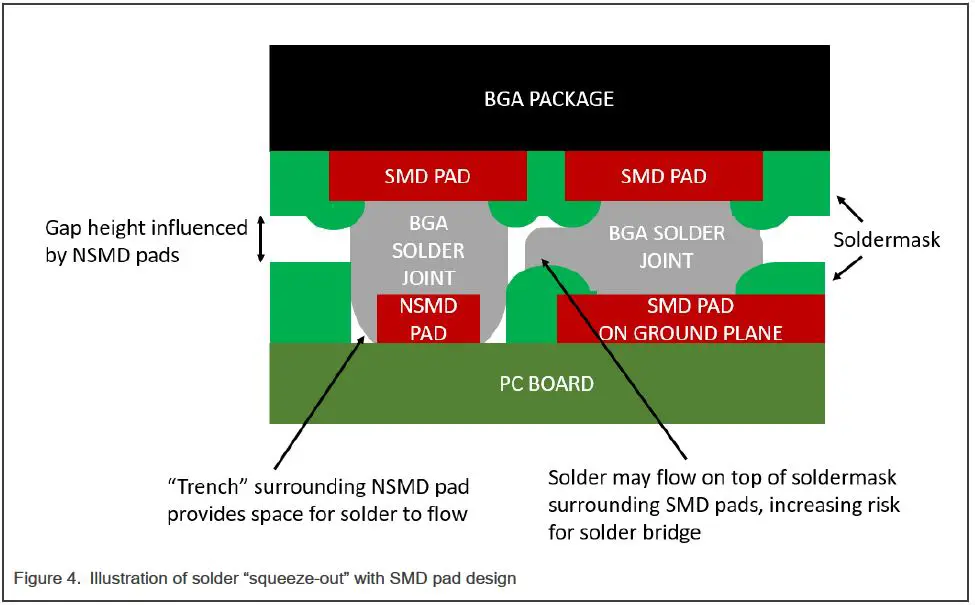 NXP-Semiconductors-AN13416-i.MX-8M-Nano-FIG-4