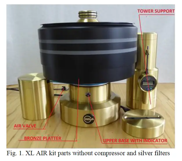 KUZMA-220627-XL Air-Professional-Turntables-Kit-fig- (1)