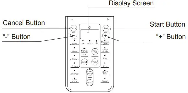 Comfee-CPC60D7ASB-Programmable-Electric-Pressure-Cooker-fig-5