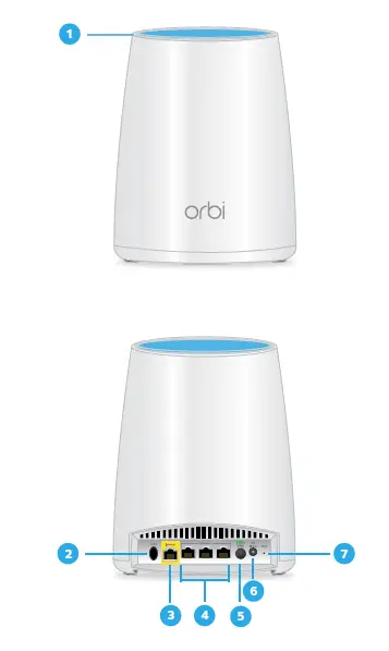 NETGEAR-RBK30-Orbi-Whole-Home-Mesh-WiFi-System-fig-2
