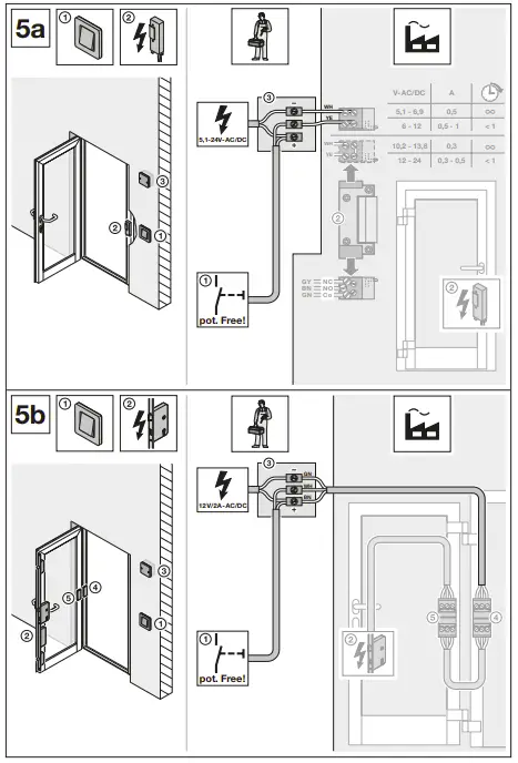 Installation Instructions