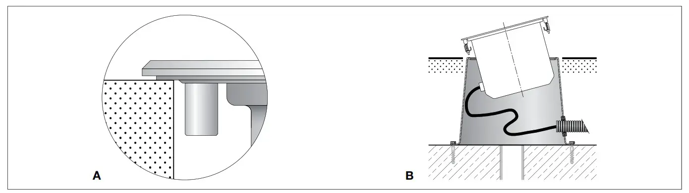 BEGA 77 055 In Ground Luminaire - r websit