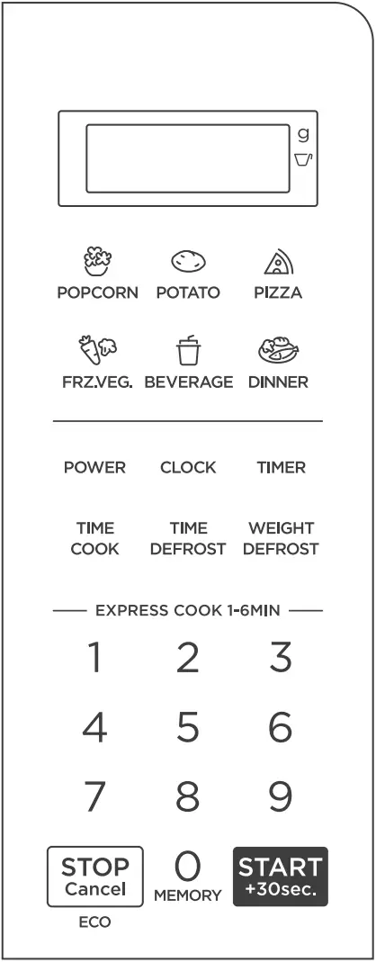 Midea MMO-AM920M - OPERATION INSTRUCTIONS