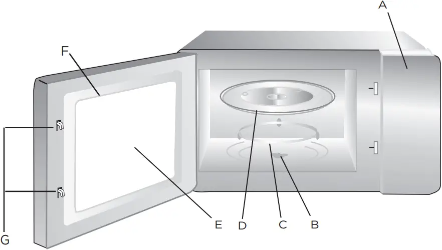 Midea MMO-AM920M - Parts And Accessories