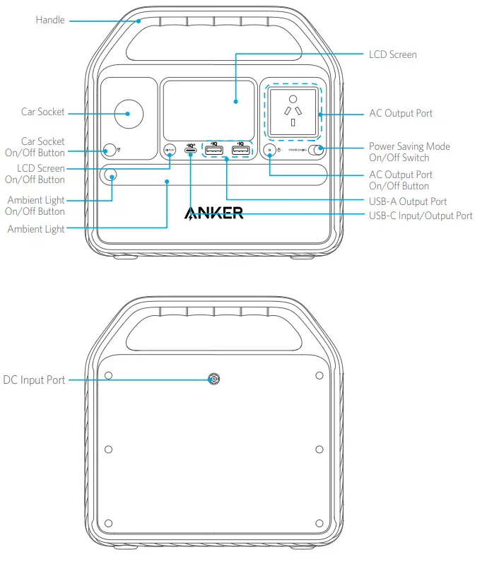 ANKER A1720 Powerhouse Portable Lithium Power Station - Overview