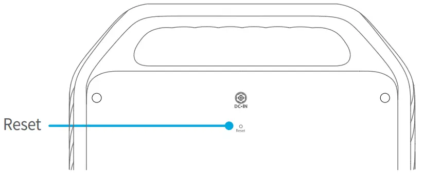 ANKER A1720 Powerhouse Portable Lithium Power Station - Power Station