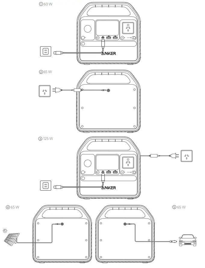 ANKER A1720 Powerhouse Portable Lithium Power Station - Recharging