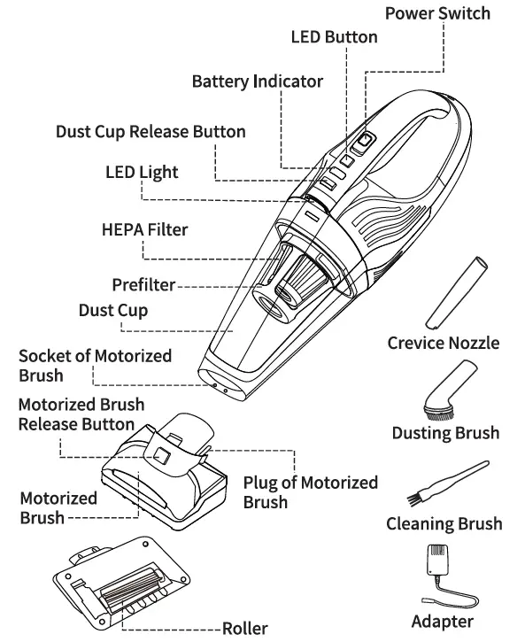 VACLIFE-VL726-Portable-Handheld-Vacuum-fig-1