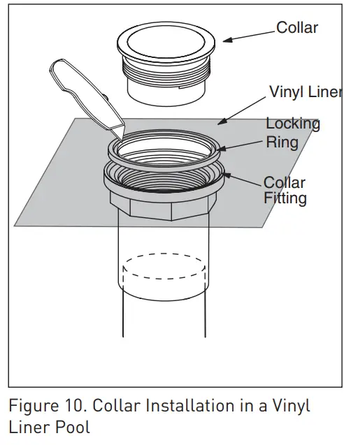 Jandy T0073500 6 Port Valve In Floor Cleaning System - Collar