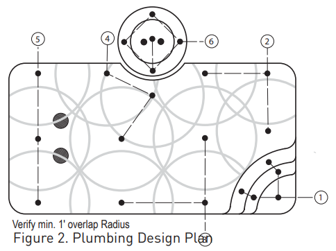Jandy T0073500 6 Port Valve In Floor Cleaning System - Design
