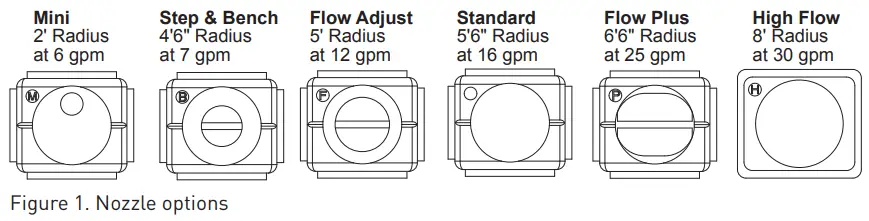 Jandy T0073500 6 Port Valve In Floor Cleaning System - Nozzle