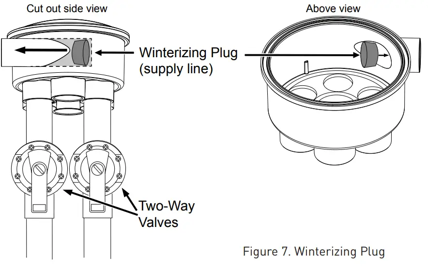 Jandy T0073500 6 Port Valve In Floor Cleaning System - Plug