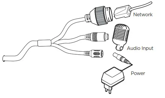 Digital Watchdog DWC-MB95Wi28T Network IR Outdoor Bullet Camera - CABLING