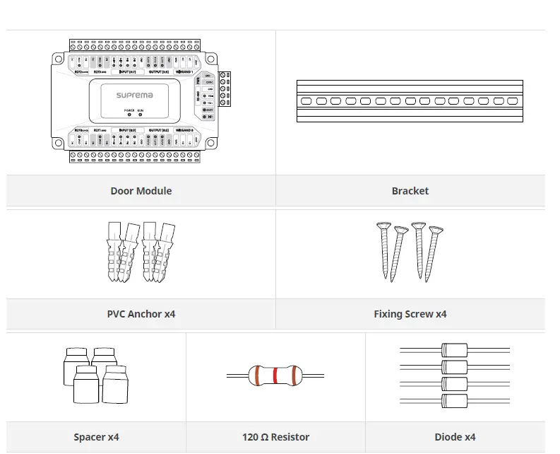 suprema-DM-20-Door-Control-Module-fig-1