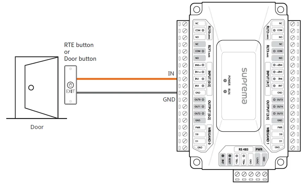 suprema-DM-20-Door-Control-Module-fig-11