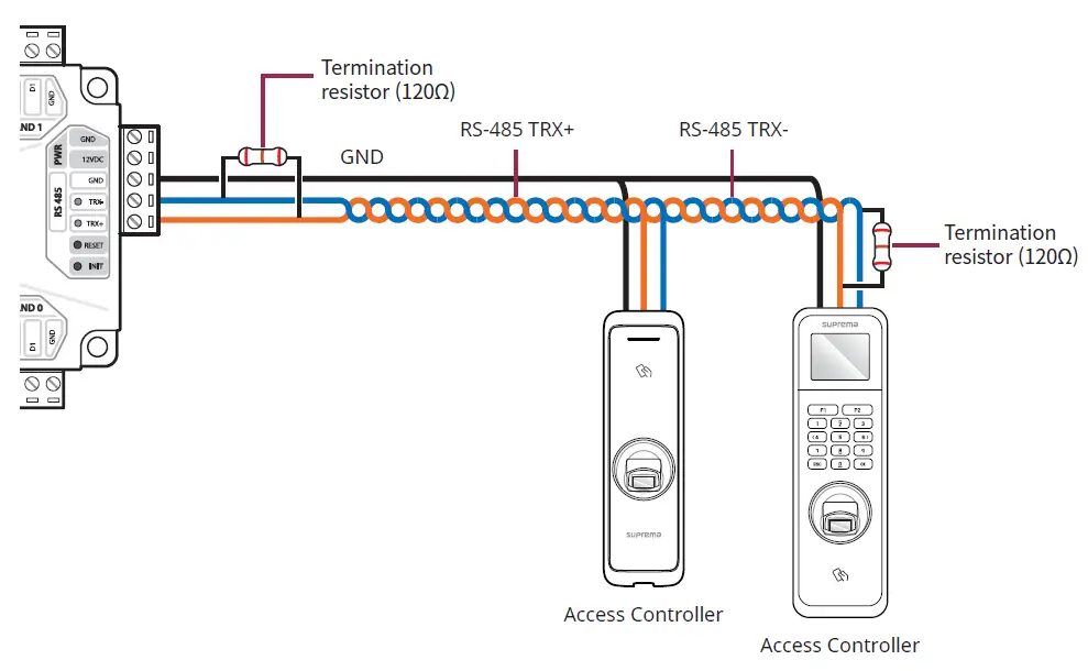 suprema-DM-20-Door-Control-Module-fig-7