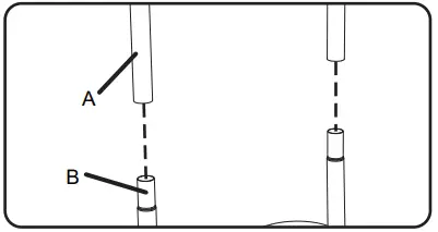GENMAX GMGPW3000 H 3000 PSI Pressure Washer with CO Detect - fig 4