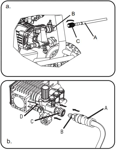 GENMAX GMGPW3000 H 3000 PSI Pressure Washer with CO Detect - fig 5