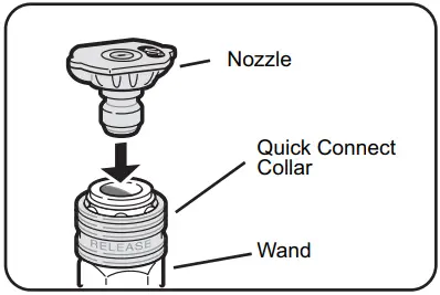 GENMAX GMGPW3000 H 3000 PSI Pressure Washer with CO Detect - fig 9