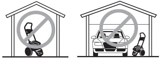 GENMAX GMGPW3000 H 3000 PSI Pressure Washer with CO Detect - fig