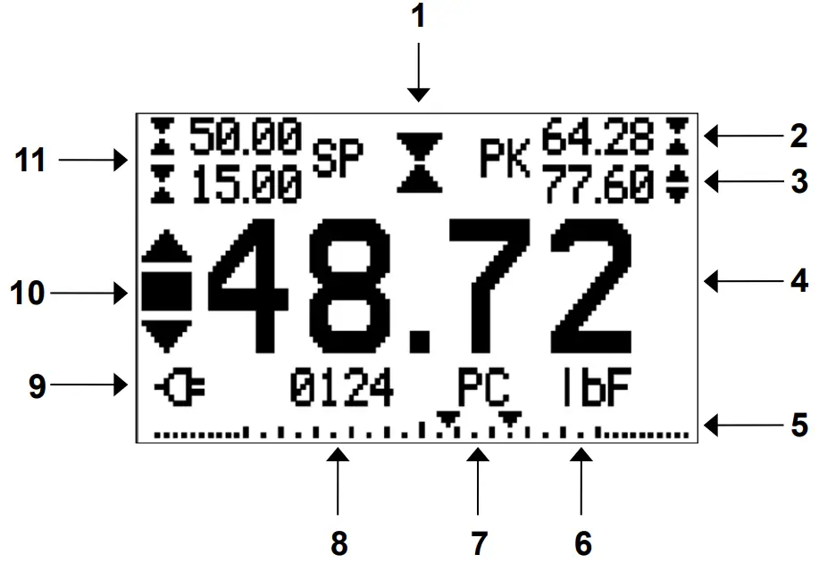 Mark 10 ME 100 Series E Ergonomics Force Gauge - Home Screen