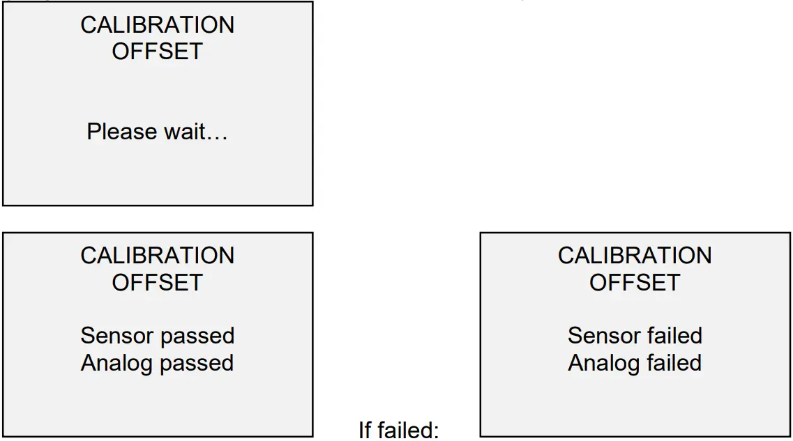 Mark 10 ME 100 Series E Ergonomics Force Gauge - fig 18