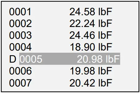Mark 10 ME 100 Series E Ergonomics Force Gauge - fig 9