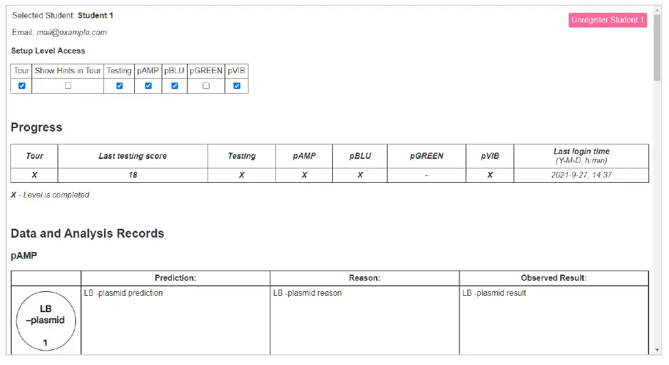 CAROLINA Biotechnology Simulator Bacterial 19