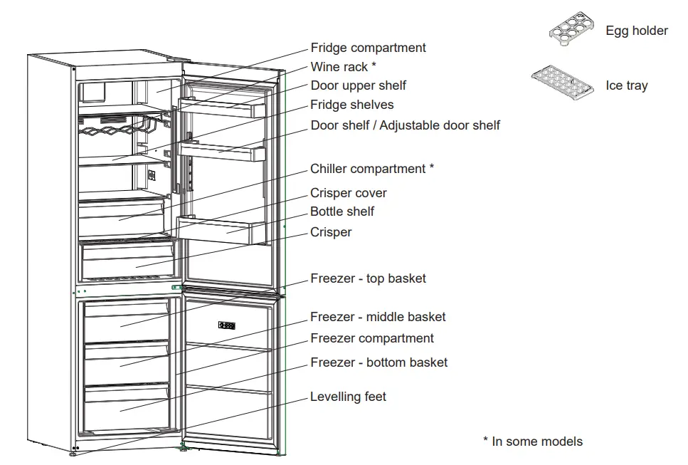Home Appliances SJ-BA20IEXAC-EU Fridge Freezers - parrts