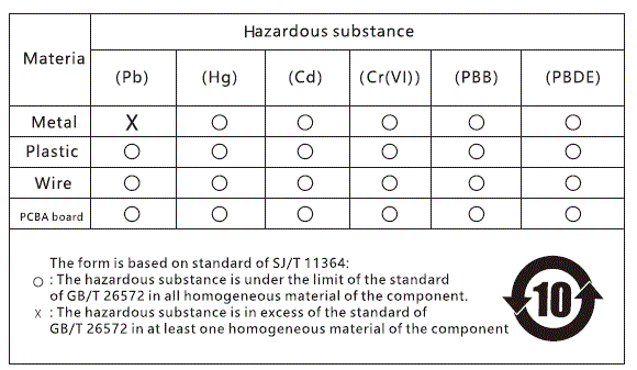 Immax 08971L FINCH LED Table Lamp fig-6