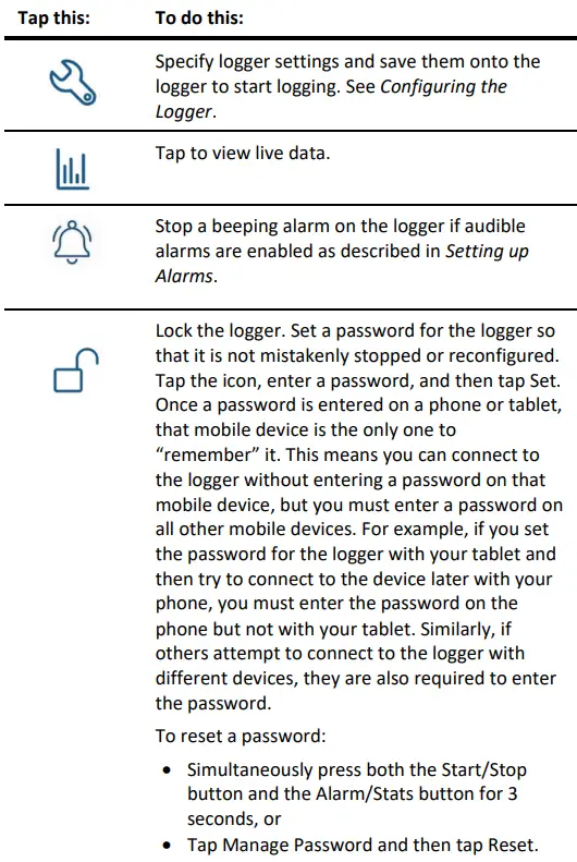 HOBO-MX1105-4-Channel-Analogue-Data-Logger-12