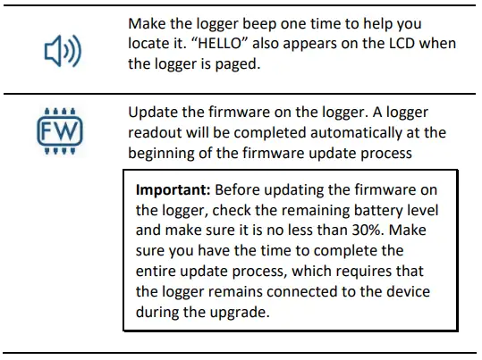 HOBO-MX1105-4-Channel-Analogue-Data-Logger-14