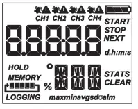 HOBO-MX1105-4-Channel-Analogue-Data-Logger-3
