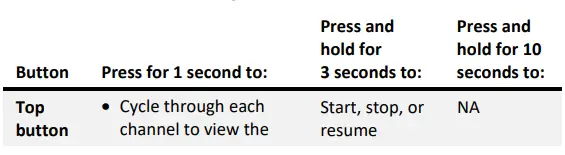 HOBO-MX1105-4-Channel-Analogue-Data-Logger-8