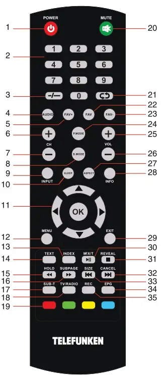 TELEFUNKEN TF-LED32S72T2 LCD TV with LED Backlight - fig 5