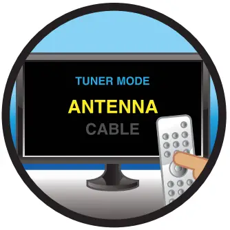 ANTENNAS DIRECT DAX4 DAX 4K 8K Ready TV Antenna Distribution Amplifier - Call to Learn 2