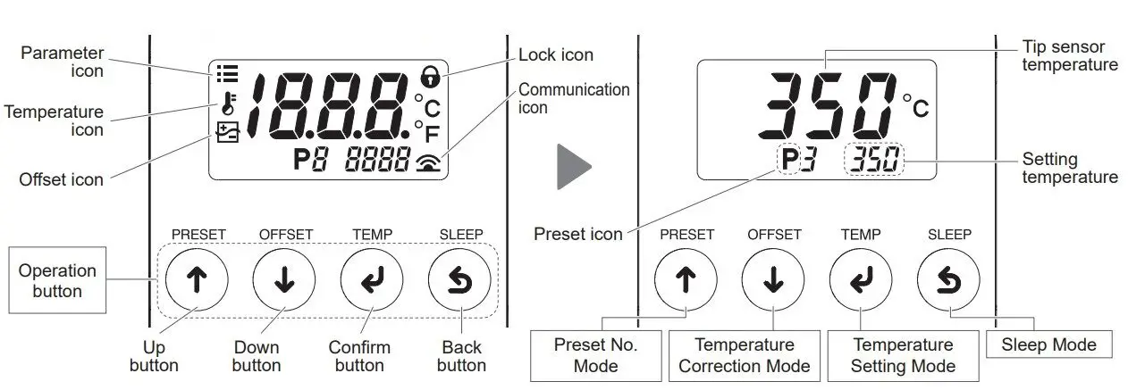 Operation instruction