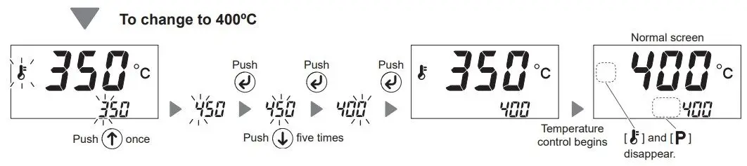 Operation instruction
