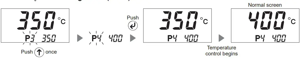 Operation instruction