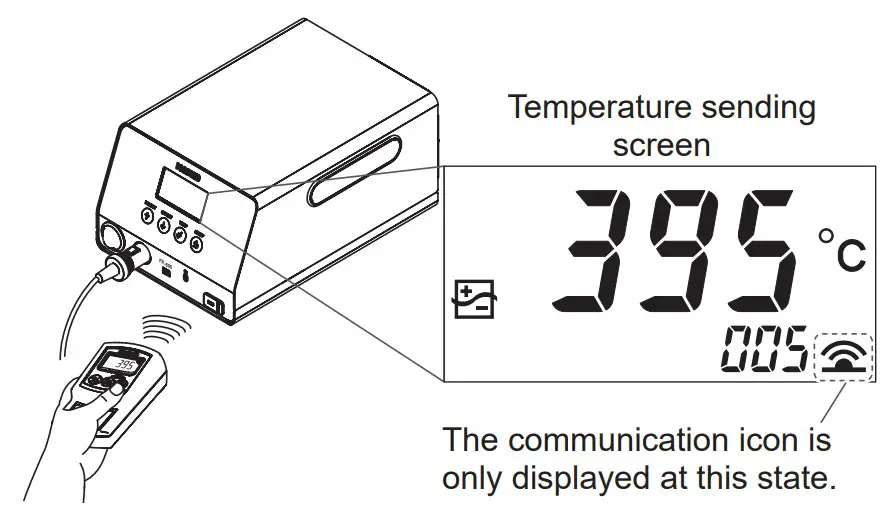 Temperature Correction