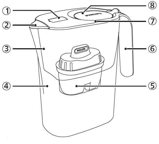 PHILIPS-AWP2933-Water-Solutions-Filter-FIG-1